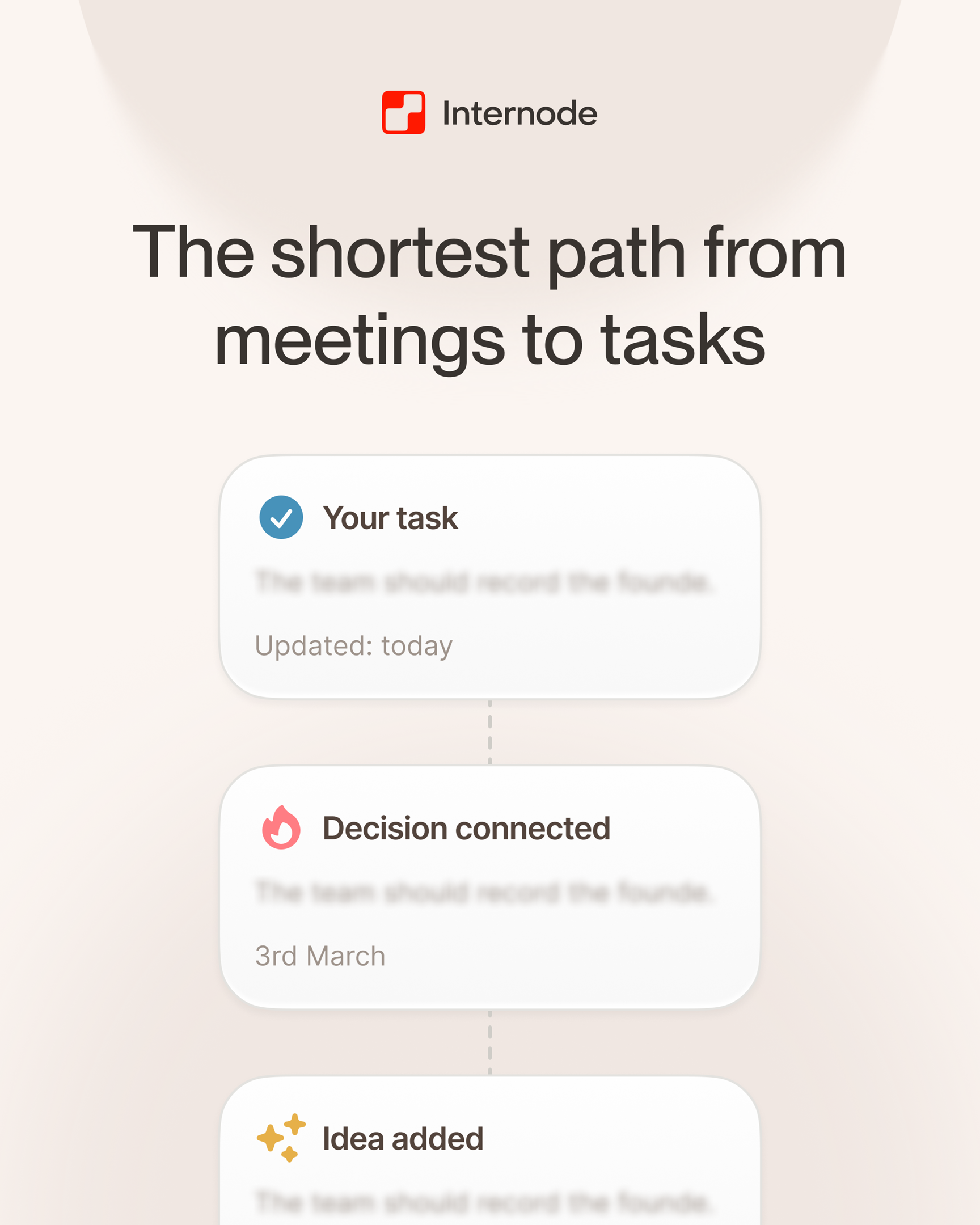 Internode turning meetings into actionable tasks with a visual chain from decision to linked task and captured idea.